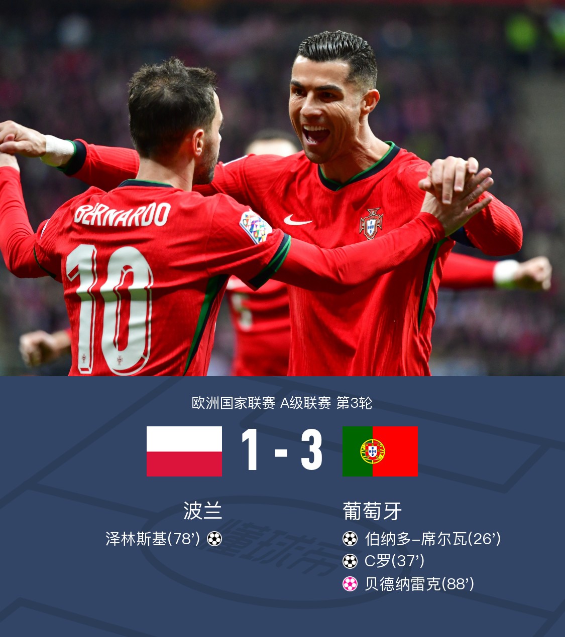 华体会华体会hth C罗赛事官方发布大胜新规,法国队争议不断!